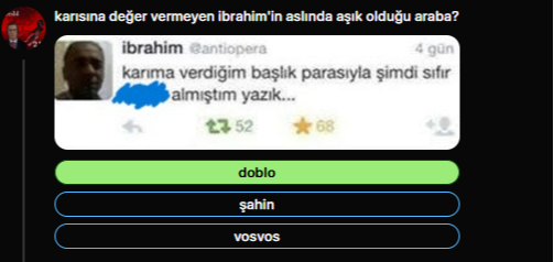 Twitter Dili ve Edebiyatı testi&nbsp;