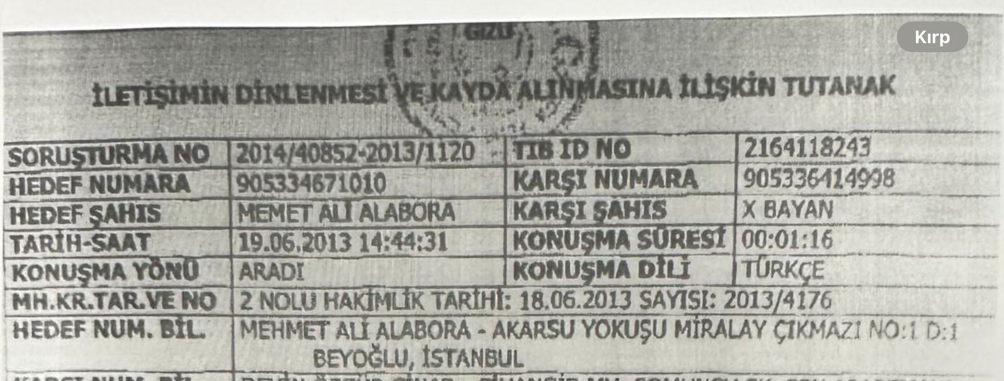 Mehmet Ali Alabora'nın iddianamesinde yer alan dinleme kararına ilişkin tutanak. Tutanaktaki X Bayan'ın Ayşe Barım olduğu iddia ediliyor. Kaynak: X / @sgunday