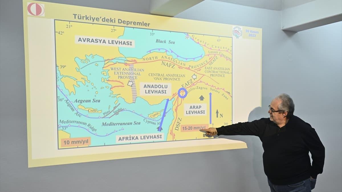 24'üncü Saniyede Patlayan Deprem Felaket Getirdi