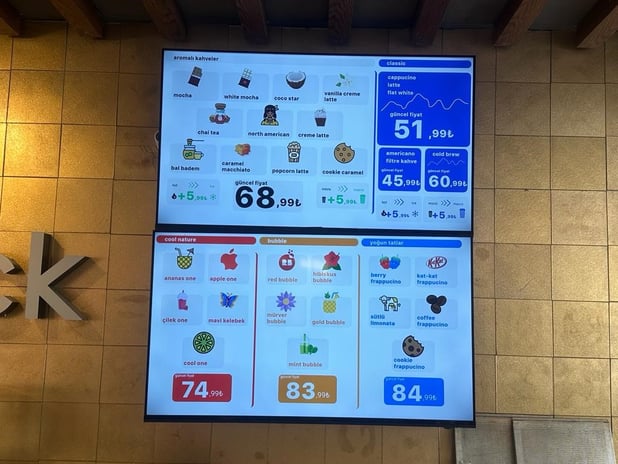 Bu kafede fiyatları gelen müşteriler belirliyor