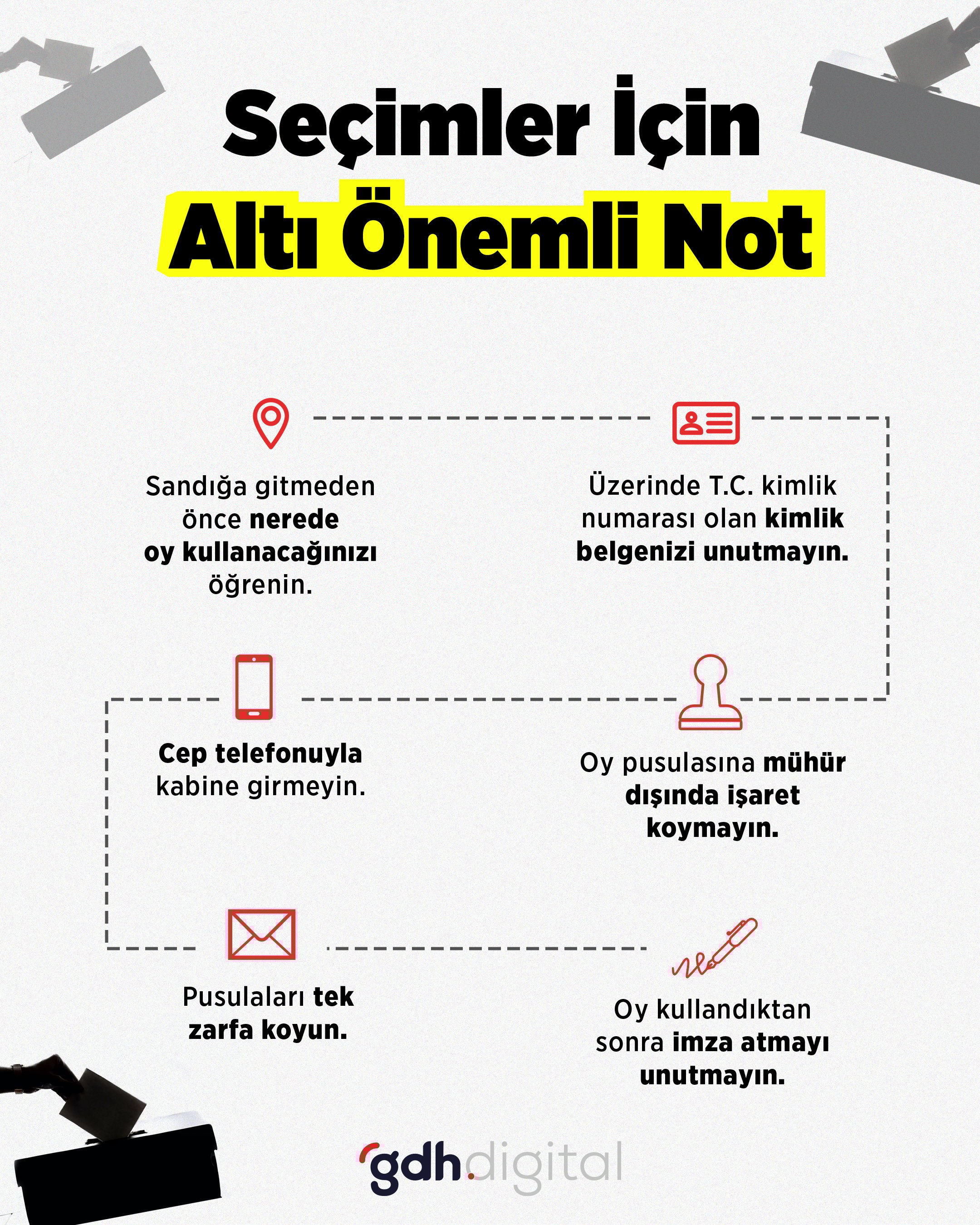 Oy verme işlemleri