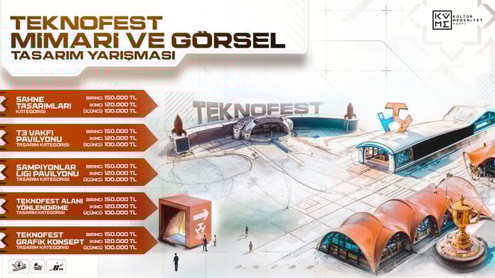 TEKNOFEST’ten Mimari ve Görsel Tasarım Yarışması
