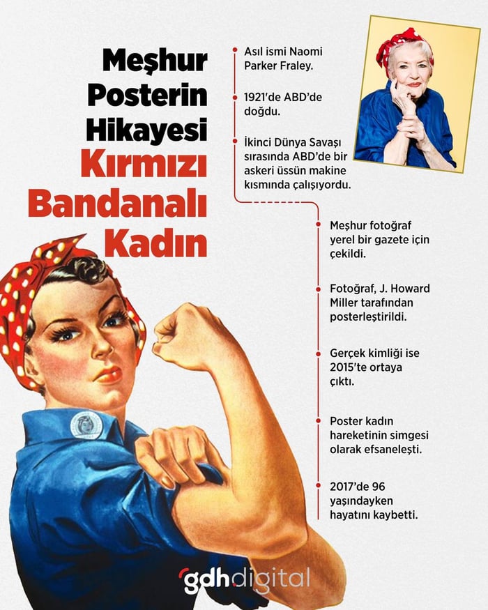 1. resim