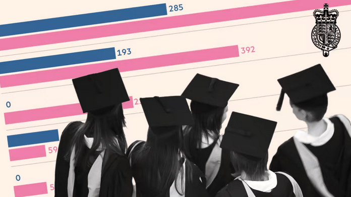 İngiltere'de göçü azaltma politikası: Uluslararası öğrenciler ailelerini ülkeye getiremeyecek