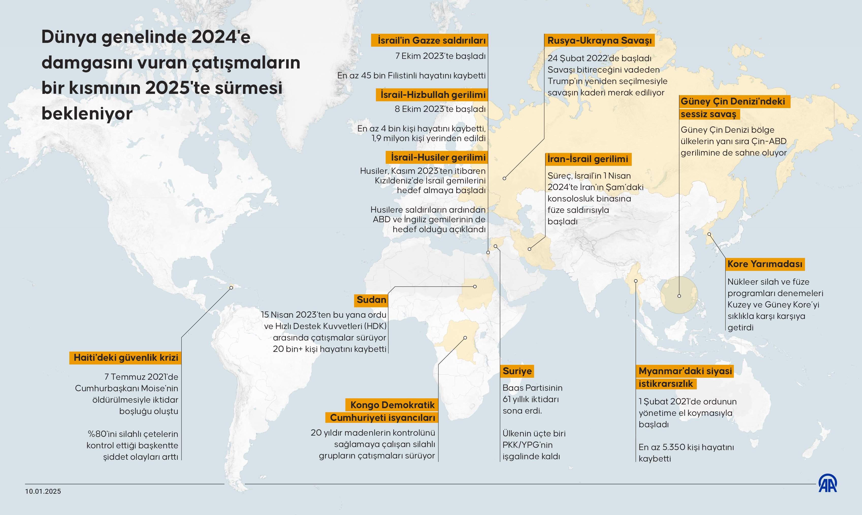 2024'teki çatışmaların 2025'te süreceği öngörülüyor.