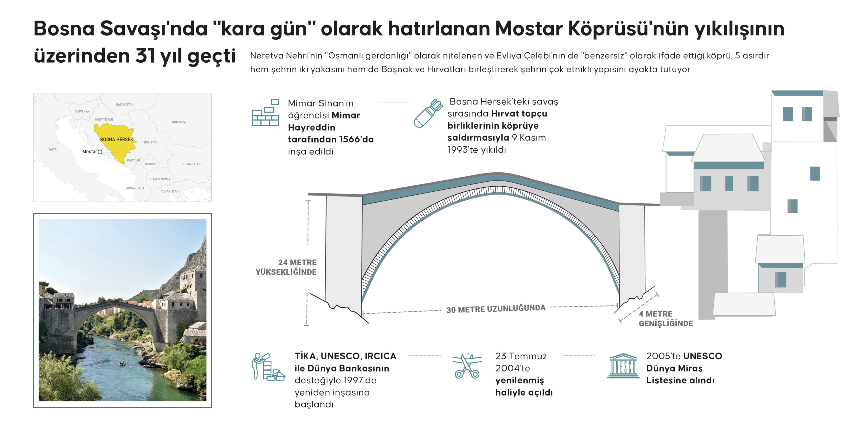 Grafik: AA