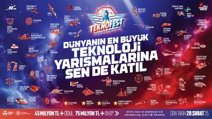 1. resim