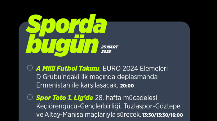 1. resim