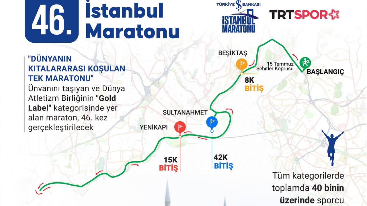 3 Kasım İstanbul Maratonu nedeniyle kapalı yollar haritası
