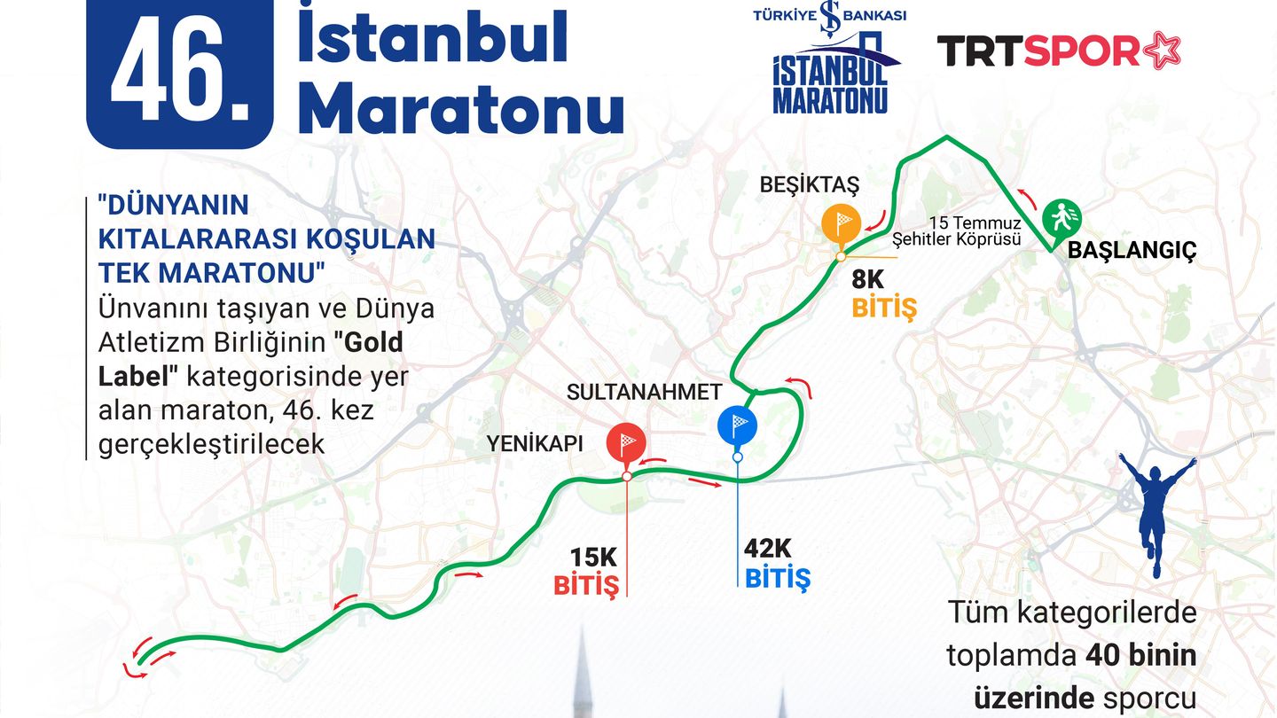 3 Kasım İstanbul kapalı yollar haritası | 46. İstanbul Maratonu sebebiyle bazı yollar trafiğe kapatılıyor