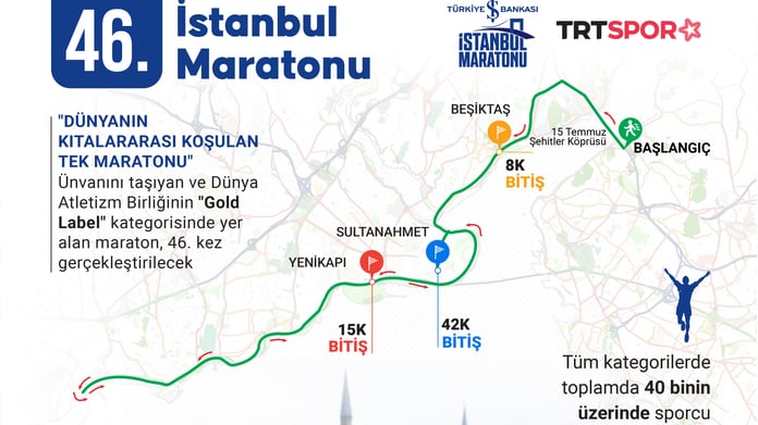 3 Kasım İstanbul kapalı yollar haritası | 46. İstanbul Maratonu sebebiyle bazı yollar trafiğe kapatılıyor