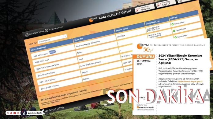 YKS’de yerleştirme puanı mı önemli? | ÖSYM duyurdu, YKS 2024 açıklandı!