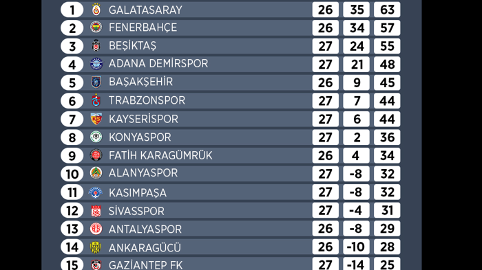 1. resim