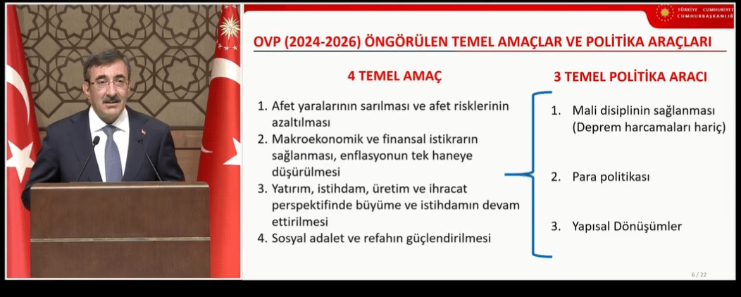 Orta Vadeli Program (OVP) açıklandı
