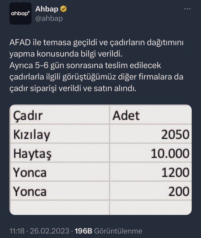 1. resim