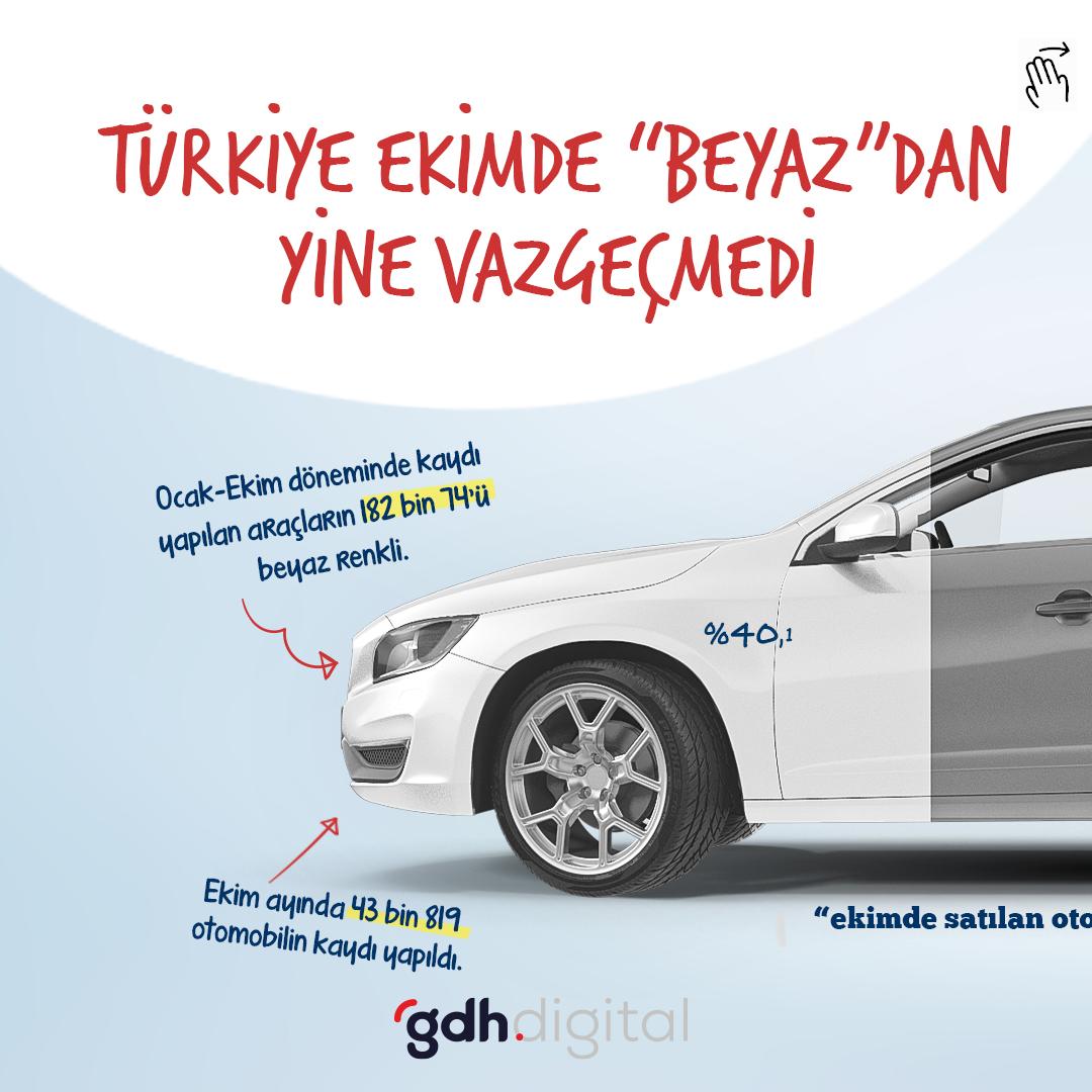 Ekimde 102 bin 403 aracın kaydı yapıldı