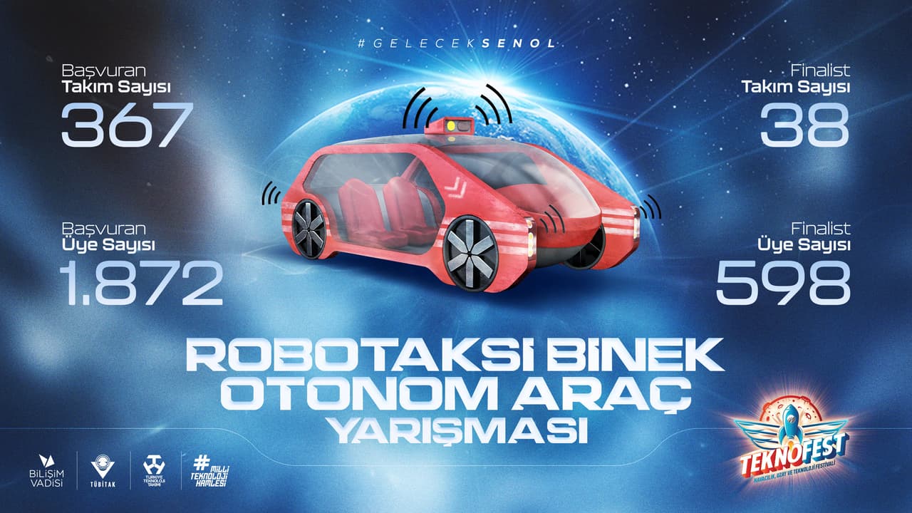 Geleceğin Otonom Araçları TEKNOFEST Robotaksi Binek Otonom Araç Yarışmasında final heyecanı başladı