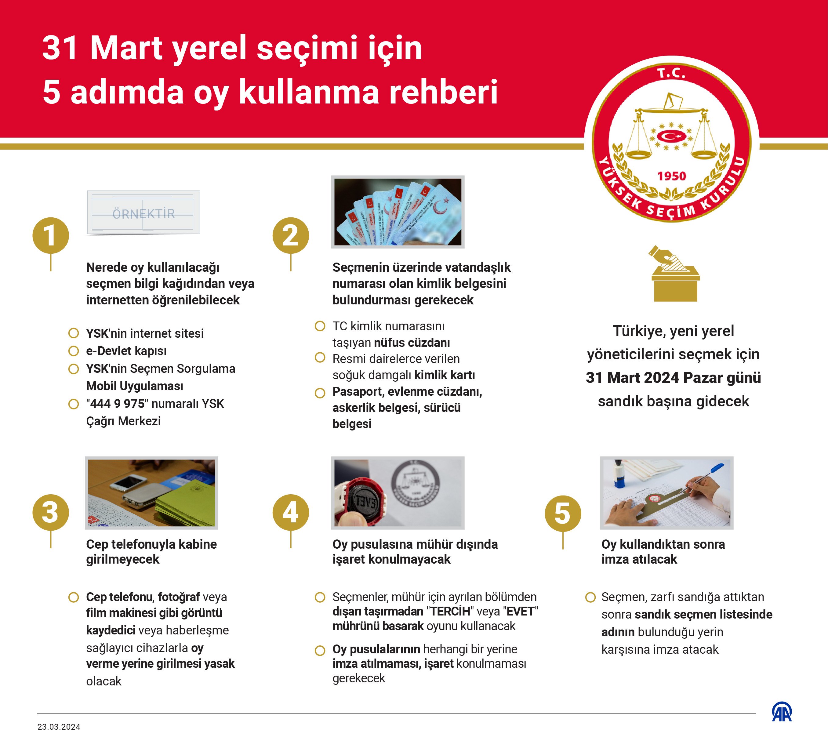 🗳 31 Mart yerel seçimi için 5 adımda oy kullanma rehberi.