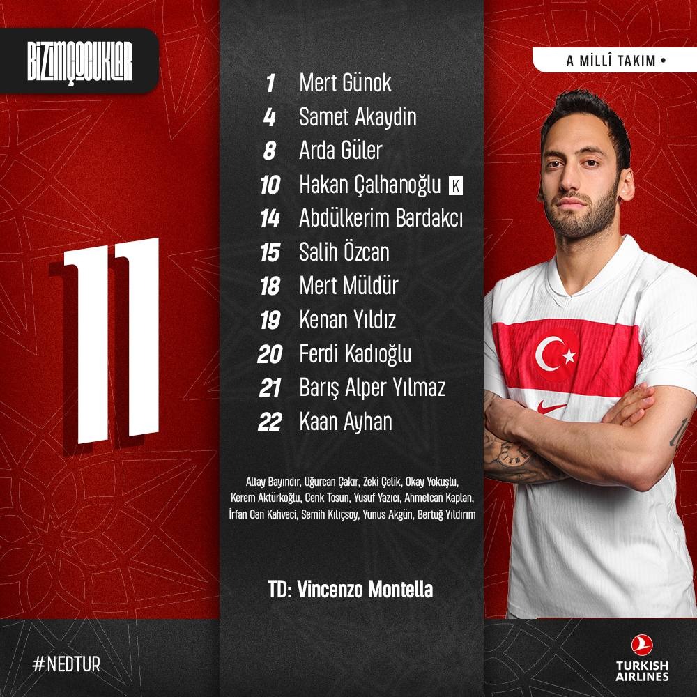 Türkiye Hollanda maçı ilk 11’ler