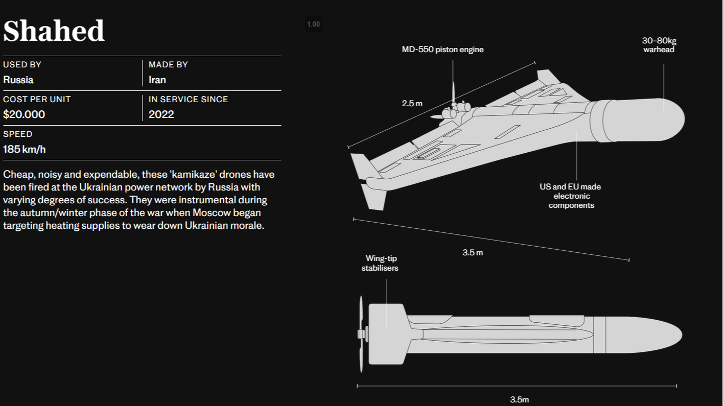 Şahit kamikaze İHA