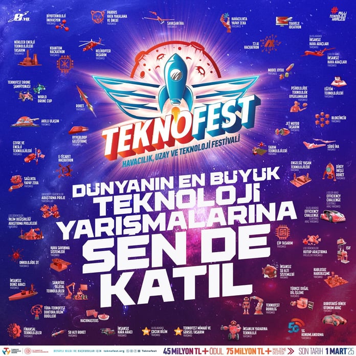 TEKNOFEST 2025 Teknoloji Yarışmaları başvuruları 1 Mart’a kadar devam ediyor!