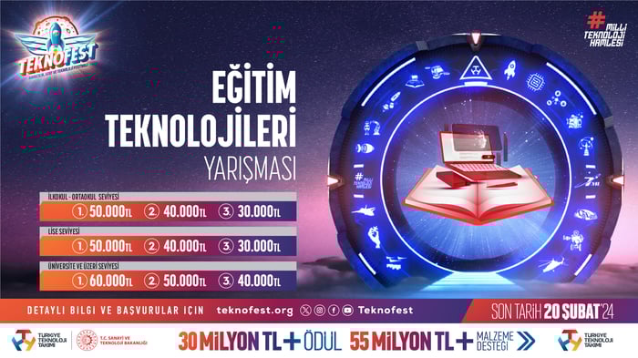 1. resim