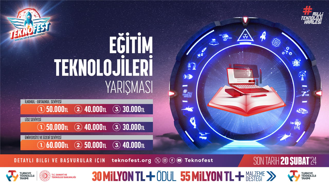 Eğitim Teknolojileri Yarışması ile geleceğimiz şekilleniyor