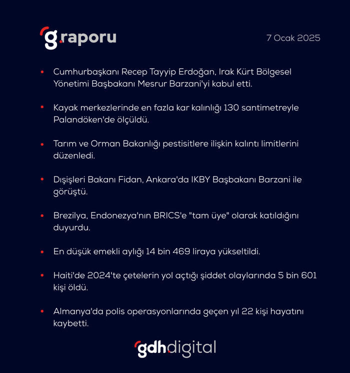 1. resim