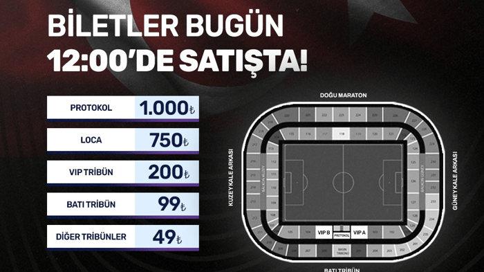 2. resim
