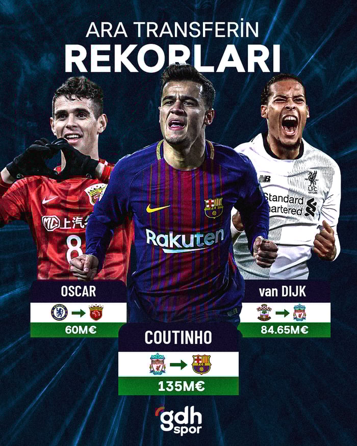 1. resim