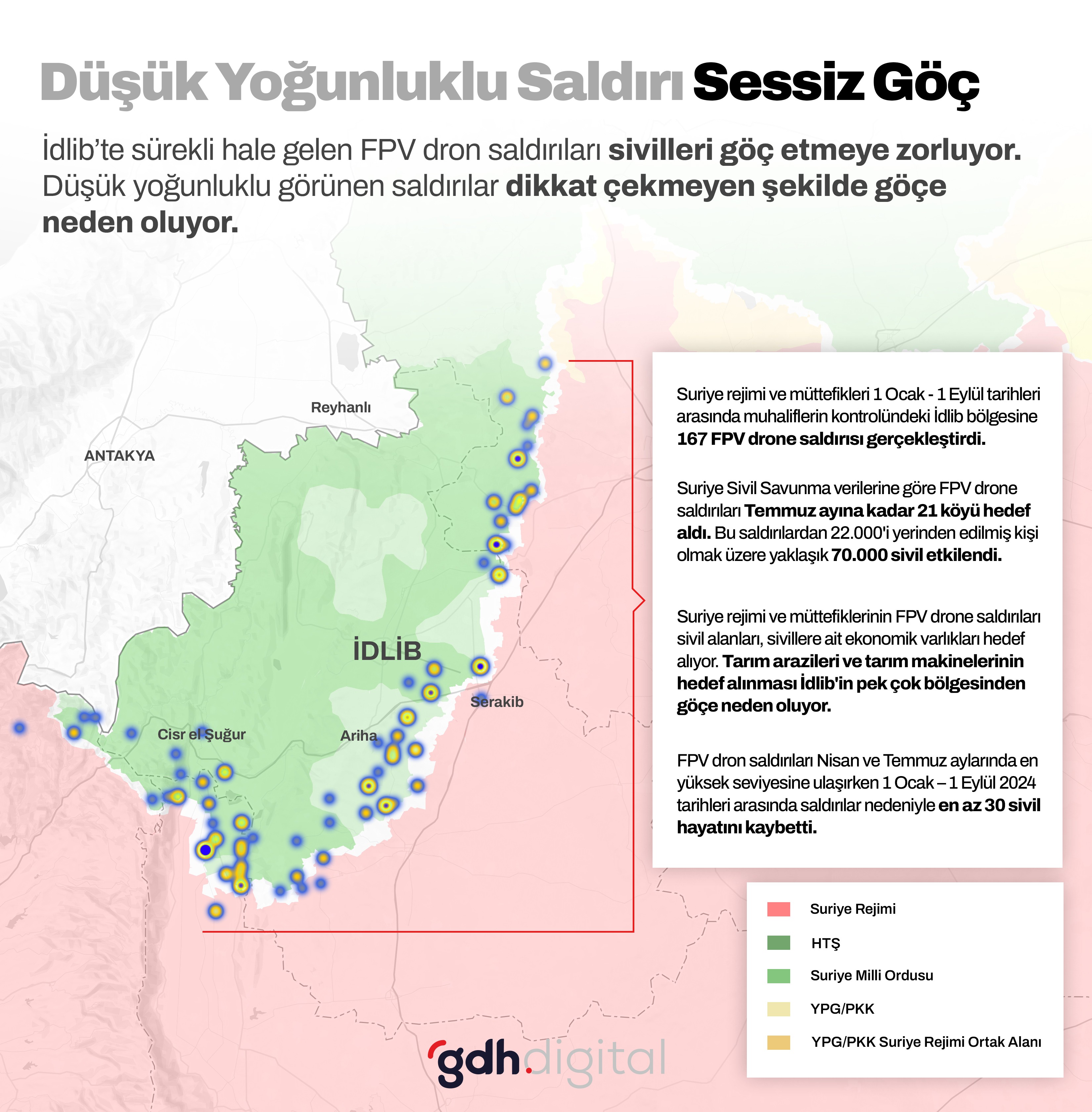 Düşük yoğunluklu saldırı, sessiz göç
