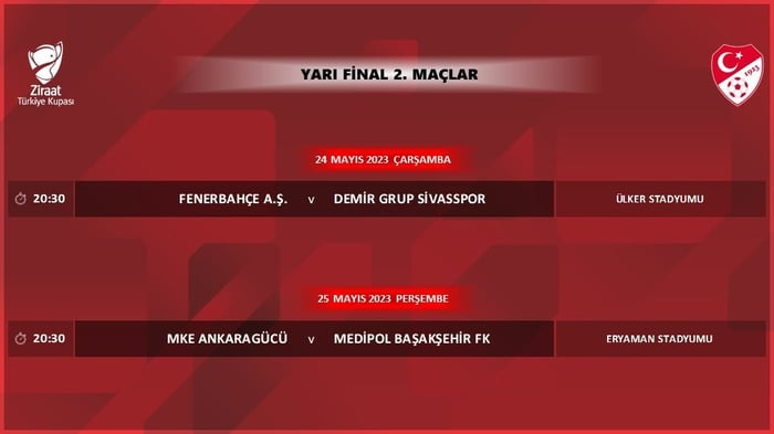 1. resim