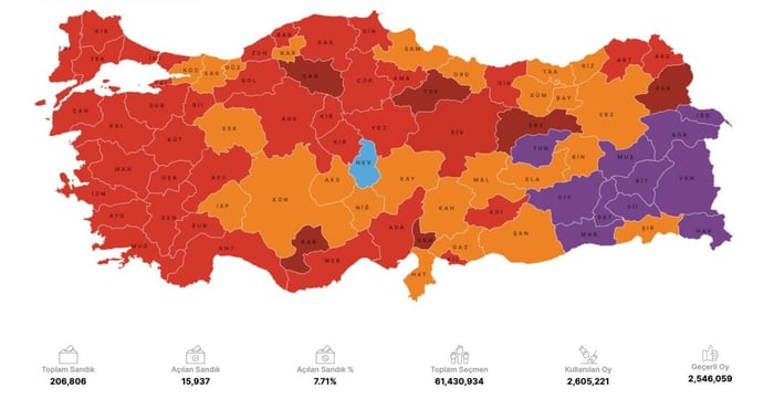 1. resim