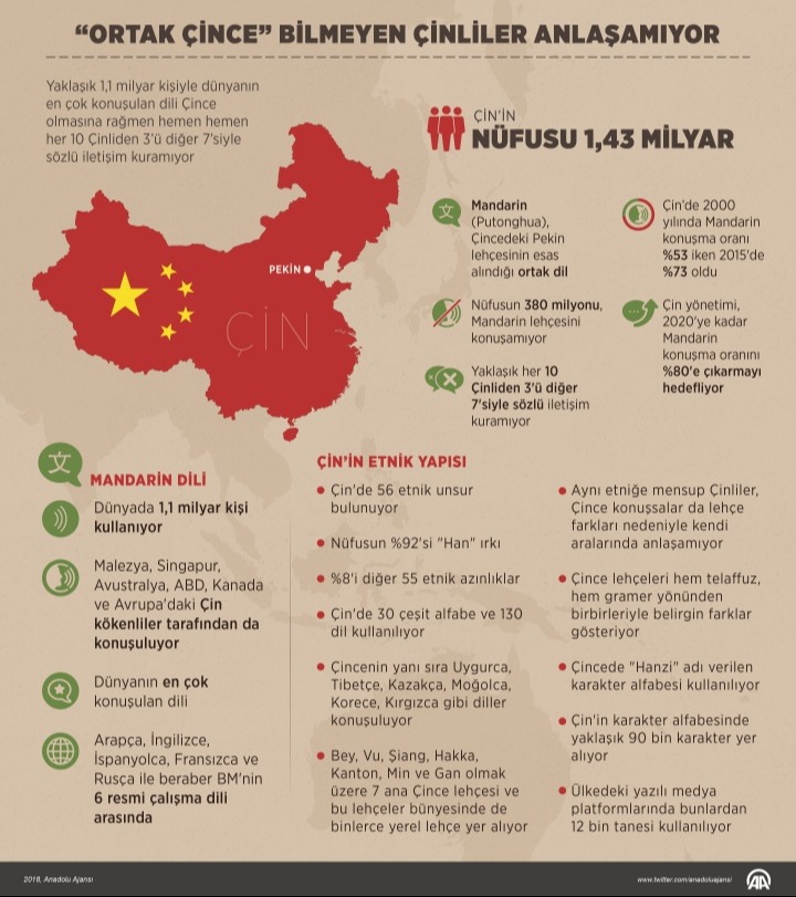 Dünya üzerinde en çok konuşulan ana dil hangisidir?