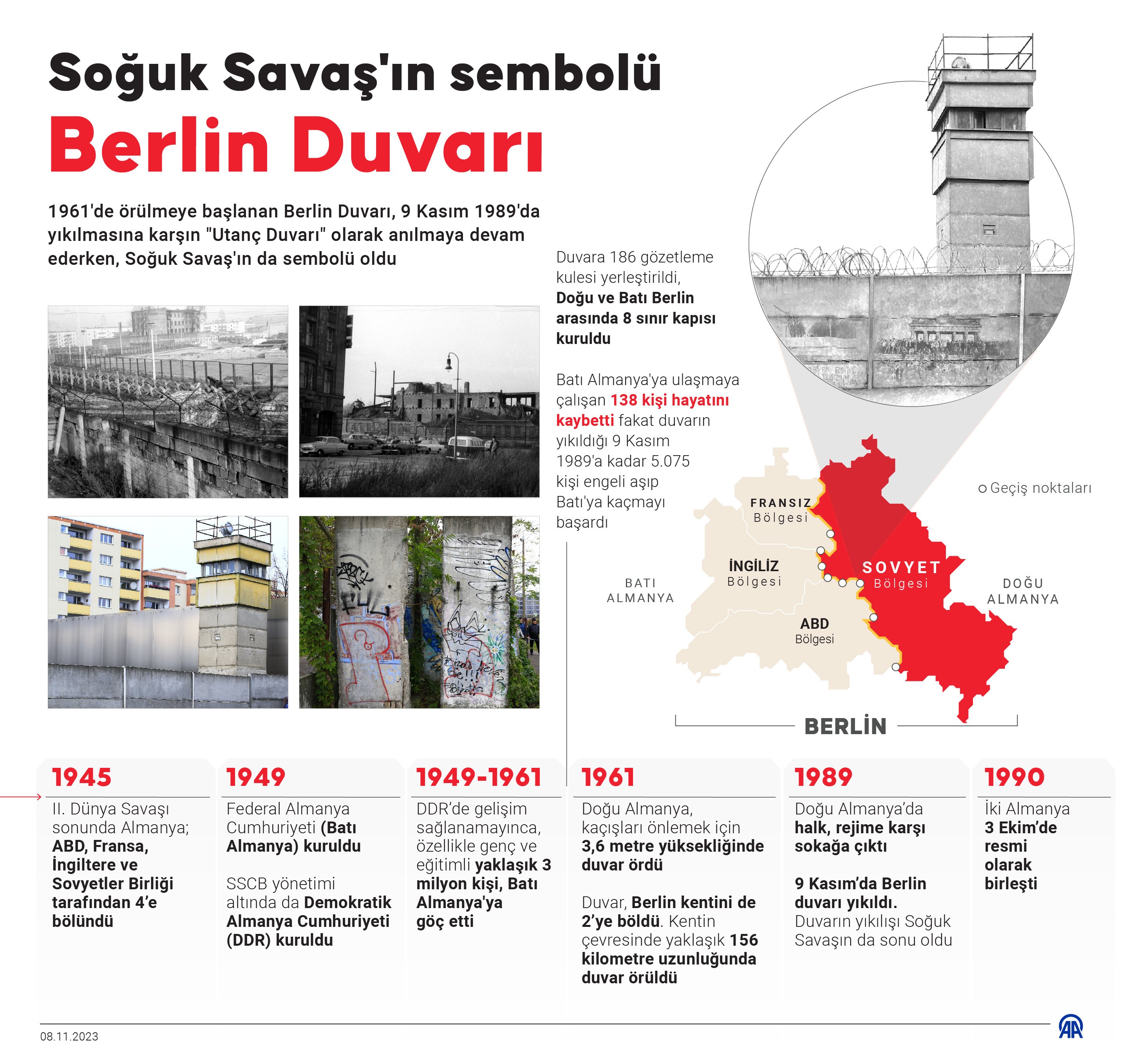 Berlin Duvarı'nın yıkılışının üzerinden 34 yıl geçti.
