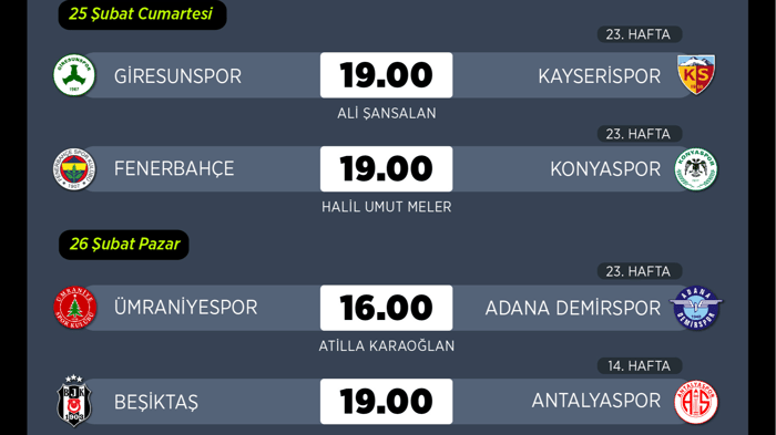 1. resim