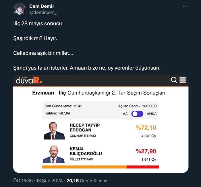 1. resim