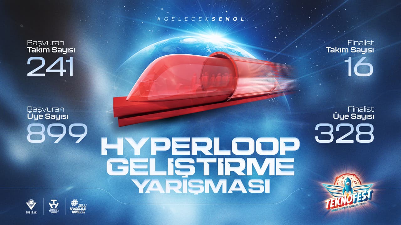 Geleceğin Ulaşım Teknolojileri Hyperloop Geliştirme Yarışması başladı