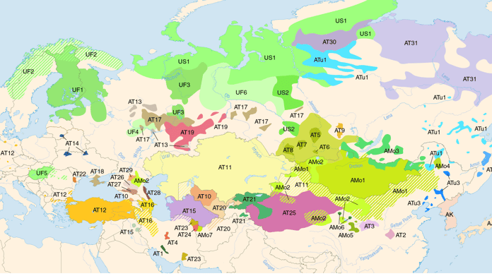 Ural Altay dilleri | Türkçe hangi dil ailesi?