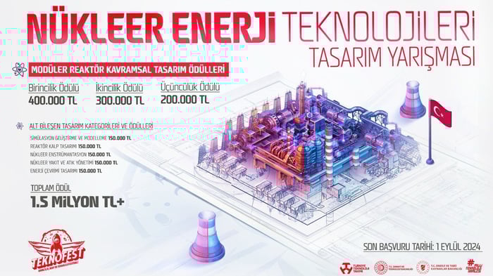 1. resim