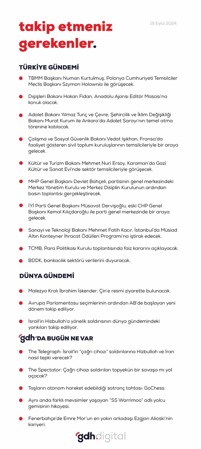 1. resim