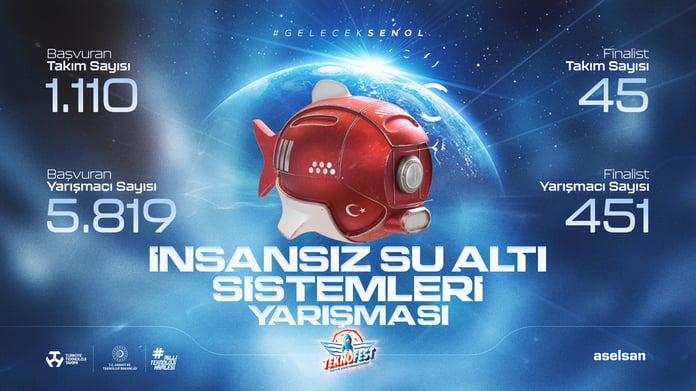 Derinlerdeki Rekabetin Zirvesi "İnsansız Su Altı Sistemleri Yarışma finalleri başlıyor!"