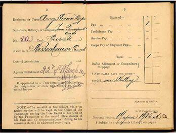 "Zion Mule Corps" Er Kayıt Belgesi
