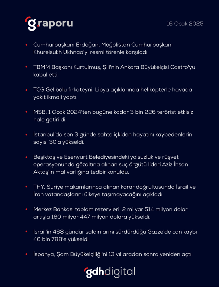 1. resim