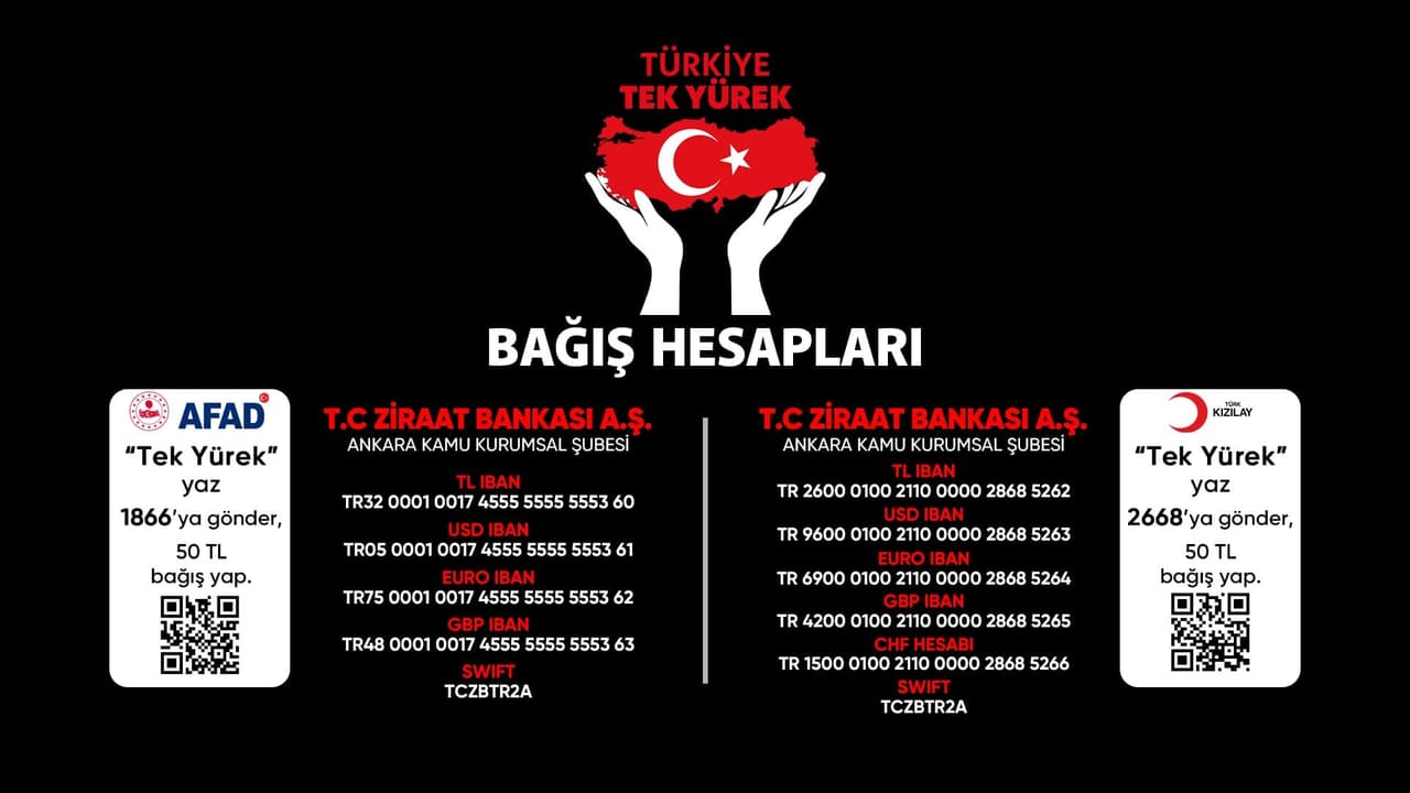 Türkiye Tek Yürek: Ortak canlı yayında depremzedelere yardım
