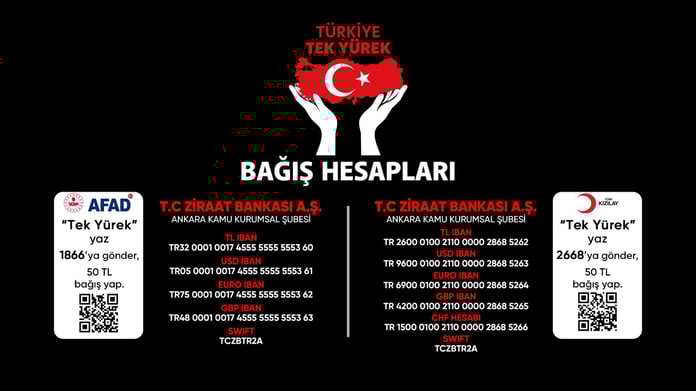 Türkiye Tek Yürek: Ortak canlı yayında depremzedelere yardım