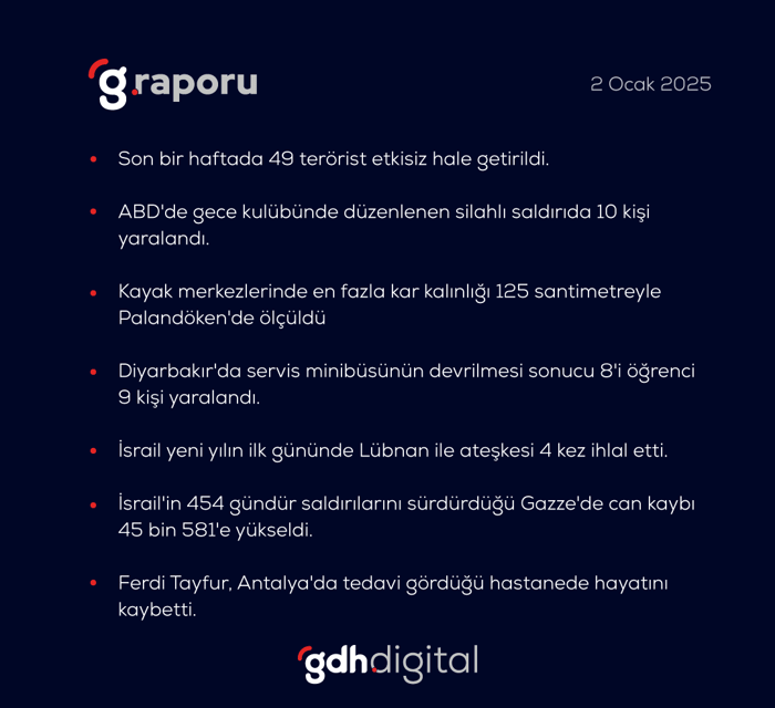 1. resim