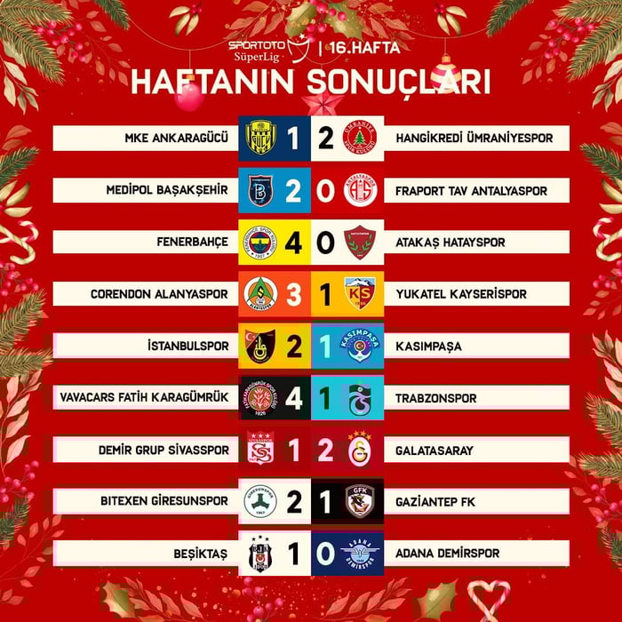 1. resim