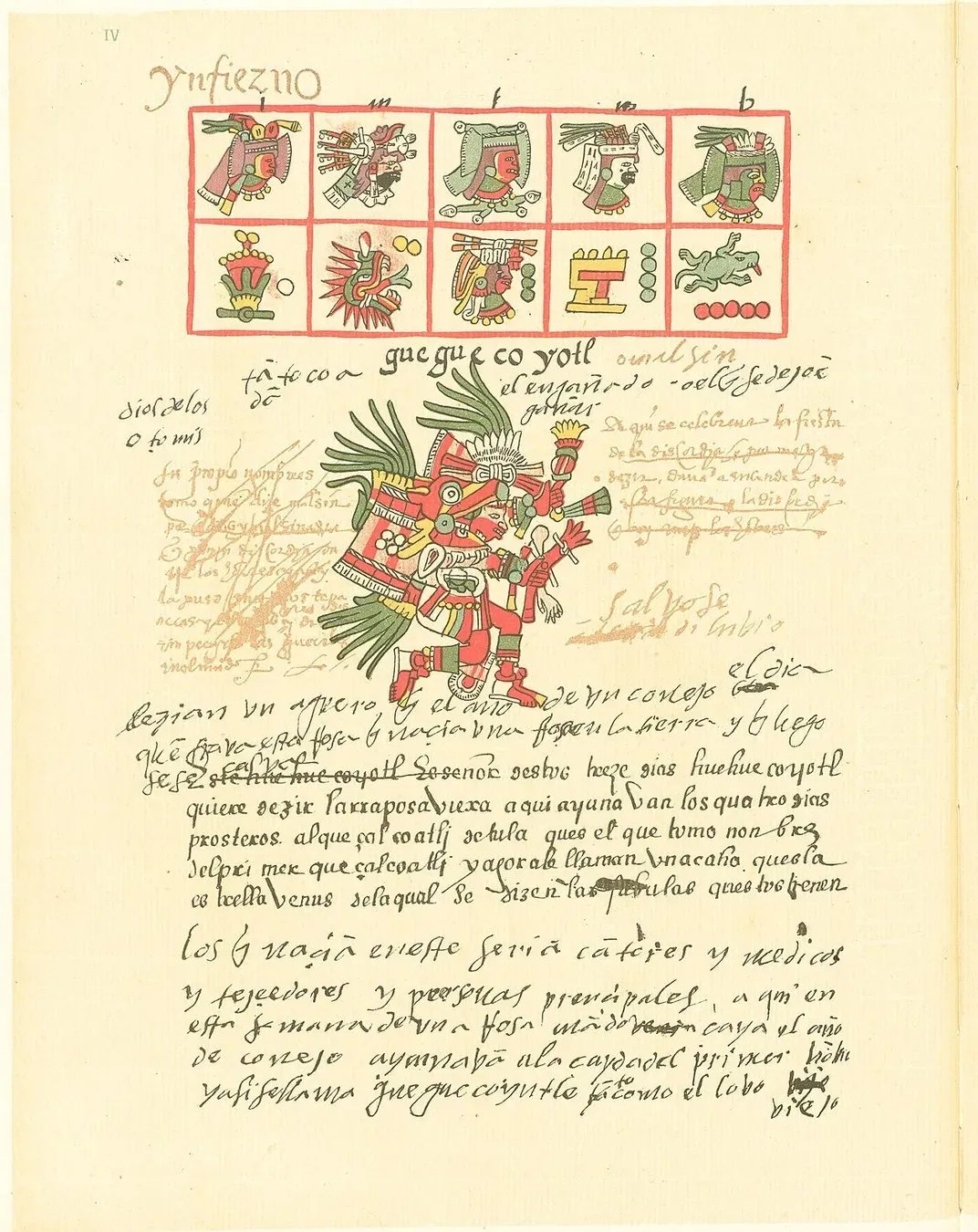 Codex Telleriano-Remensis'ten bir sayfa.