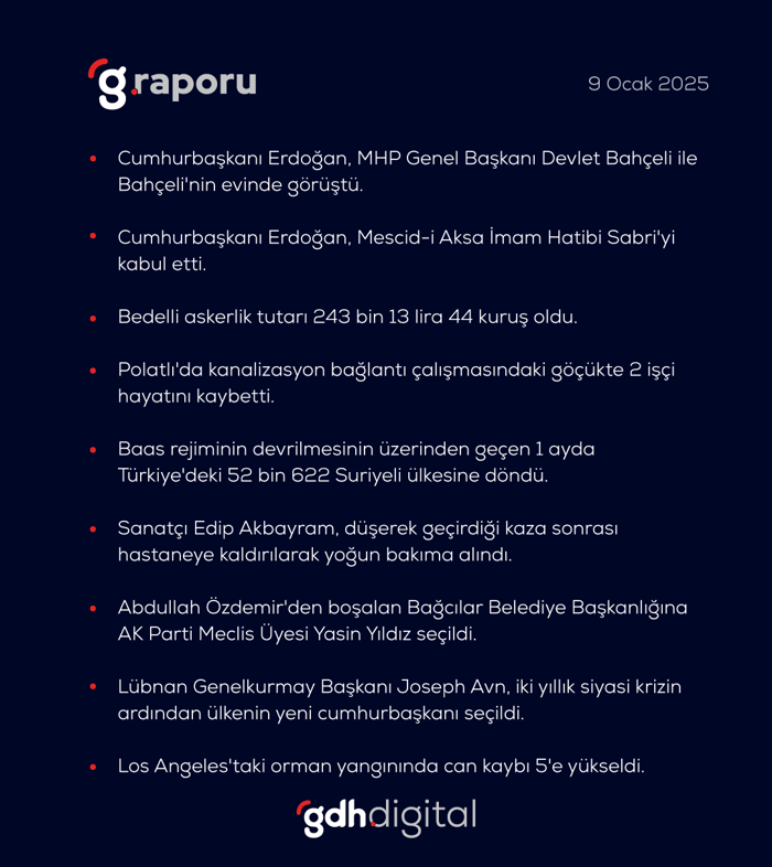 1. resim
